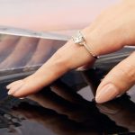 Solitaire Round Ring